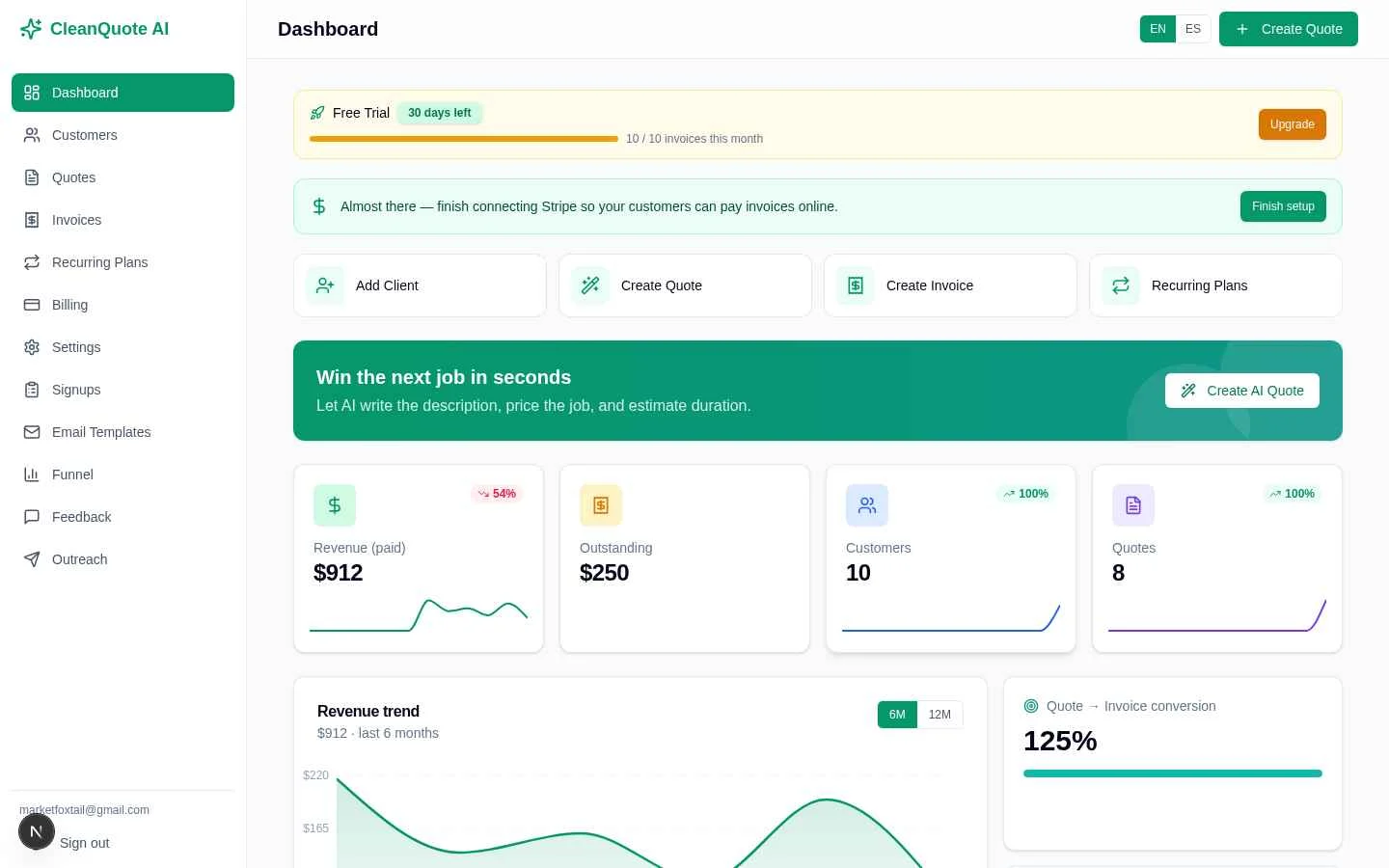 CleanQuote AI dashboard showing revenue, customers and quote-to-invoice conversion